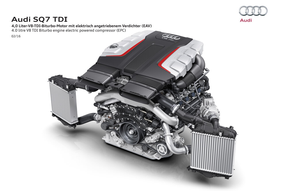 Audi SQ7 TDI: die Innovationsoffensive