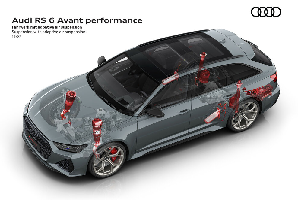 Audi RS 6 Avant performance Fahrwerk mit adpative air suspension