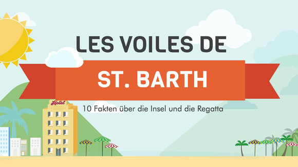 Fashiontex24 mit Infografik zur Les Voiles de St. Barth