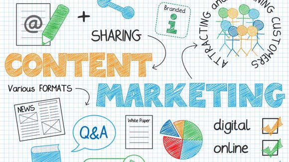 Content Marketing – next level
