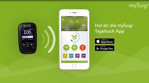 Diabetes Management per Smartphone - Roche Diabetes Care und mySugr starten Kooperation