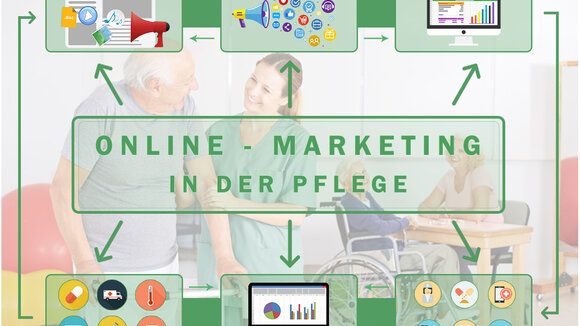 Online Marketing in der Pflege